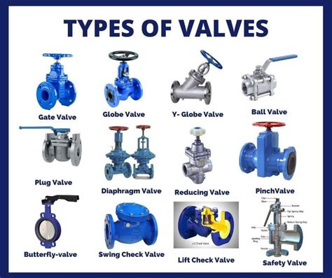 lv valve meaning.